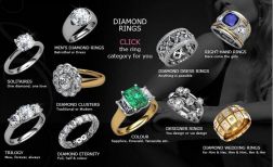 How to Find the Best Engagement Ring Store