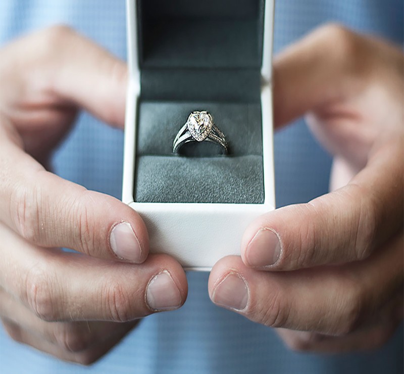 Significance Of Engagement Rings